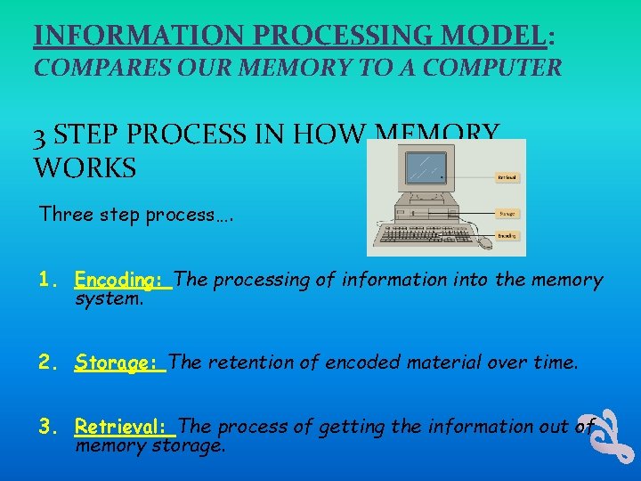 INFORMATION PROCESSING MODEL: COMPARES OUR MEMORY TO A COMPUTER 3 STEP PROCESS IN HOW