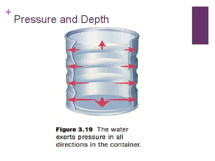 + Pressure and Depth 