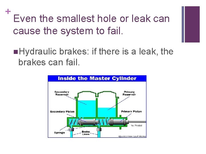 + Even the smallest hole or leak can cause the system to fail. n.