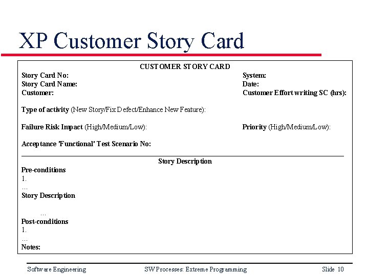 XP Customer Story Card CUSTOMER STORY CARD Story Card No: Story Card Name: Customer: