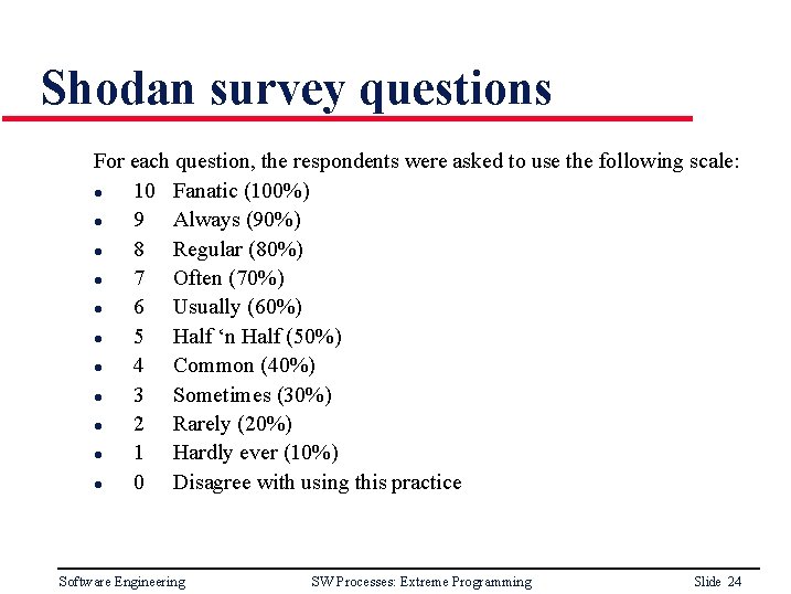 Shodan survey questions For each question, the respondents were asked to use the following