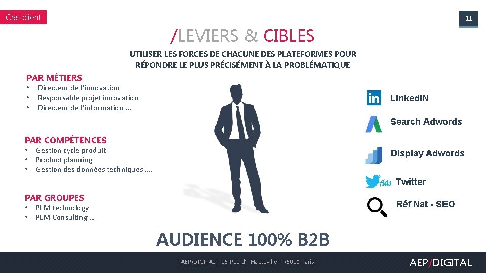 Cas client 11 /LEVIERS & CIBLES UTILISER LES FORCES DE CHACUNE DES PLATEFORMES POUR