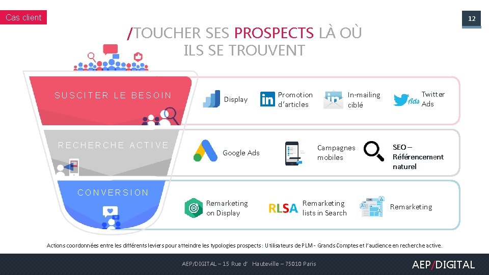 Cas client 12 /TOUCHER SES PROSPECTS LÀ OÙ ILS SE TROUVENT SUSCITER LE BESOIN