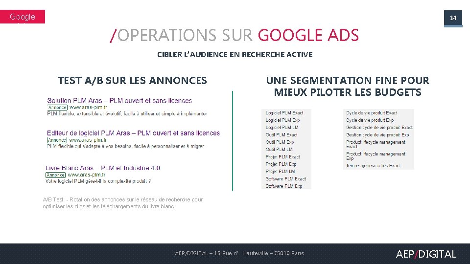 Google Ads 14 /OPERATIONS SUR GOOGLE ADS CIBLER L’AUDIENCE EN RECHERCHE ACTIVE TEST A/B