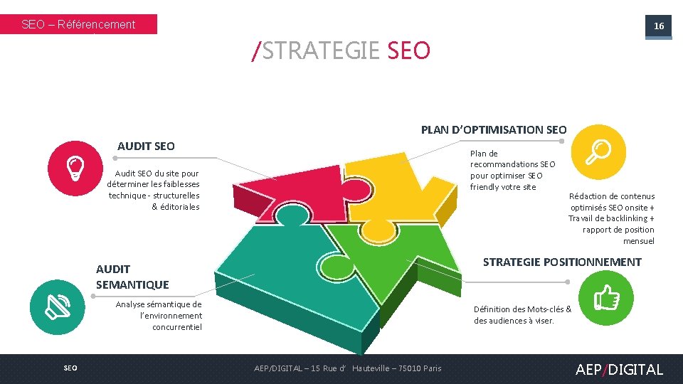 SEO – Référencement naturel 16 /STRATEGIE SEO PLAN D’OPTIMISATION SEO AUDIT SEO Plan de