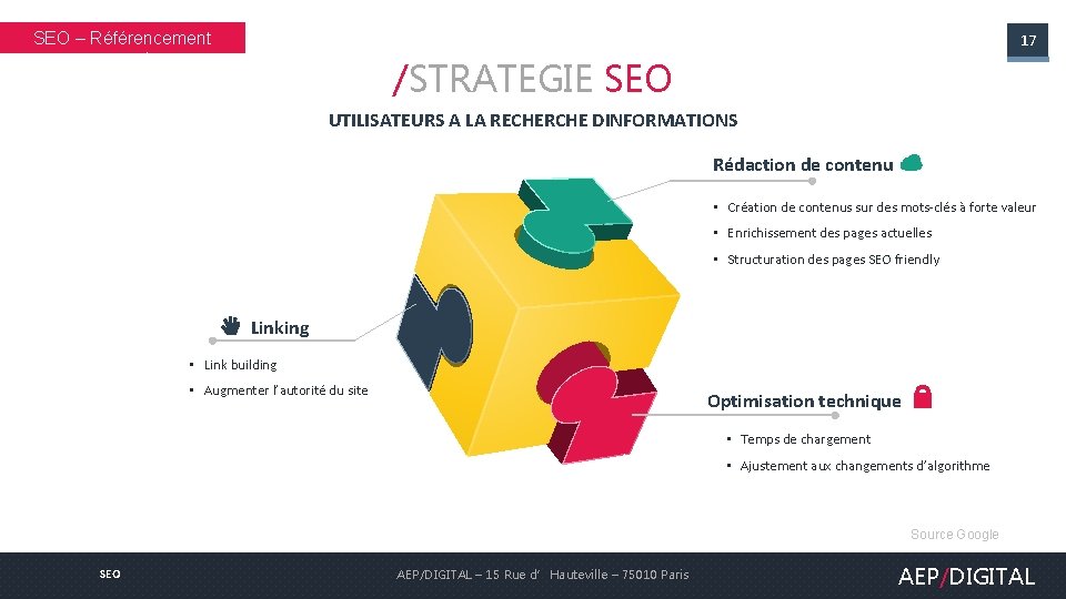 SEO – Référencement naturel 17 /STRATEGIE SEO UTILISATEURS A LA RECHERCHE DINFORMATIONS Rédaction de