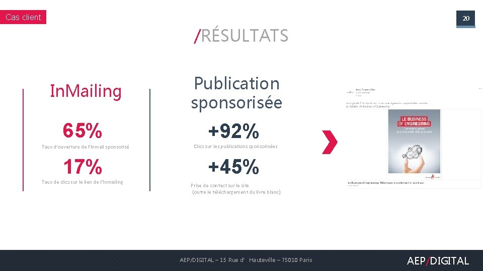 Cas client 20 /RÉSULTATS In. Mailing Publication sponsorisée 65% +92% Taux d’ouverture de l’Inmail