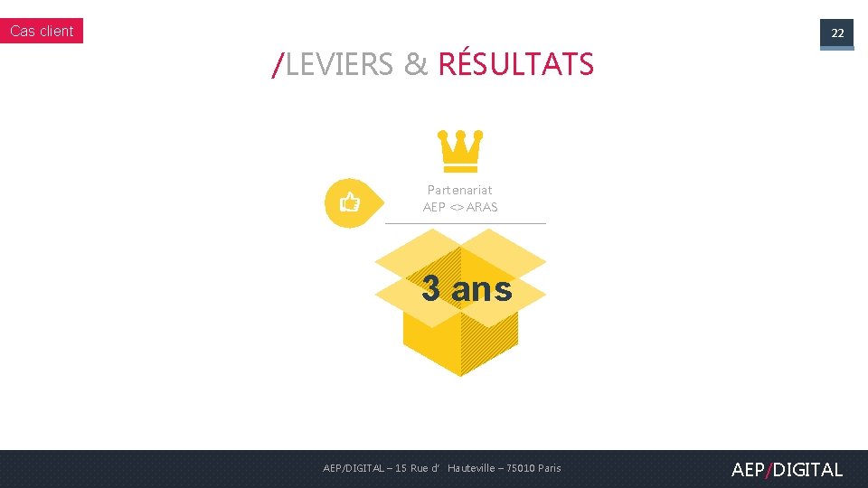 Cas client 22 /LEVIERS & RÉSULTATS Partenariat AEP <> ARAS 3 ans AEP/DIGITAL –