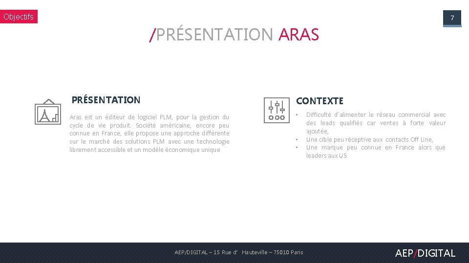 Objectifs 7 /PRÉSENTATION ARAS PRÉSENTATION CONTEXTE Aras est un éditeur de logiciel PLM, pour