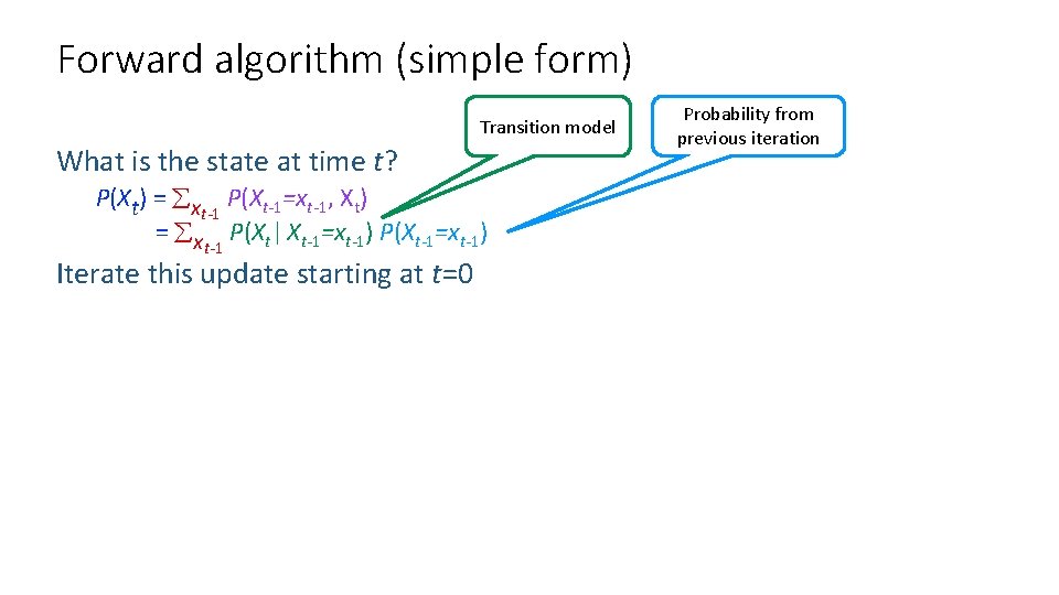 Forward algorithm (simple form) Transition model What is the state at time t? P(Xt)