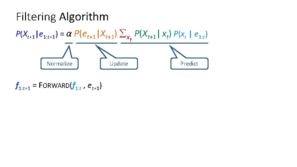 Filtering Algorithm P(Xt+1|e 1: t+1) = α P(et+1|Xt+1) x P(Xt+1| xt) P(xt | e