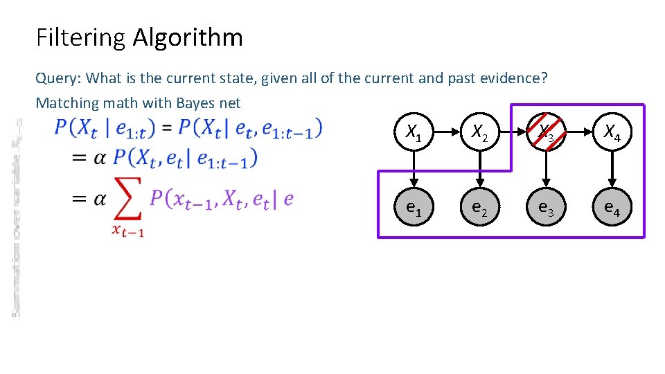 Filtering Algorithm Query: What is the current state, given all of the current and