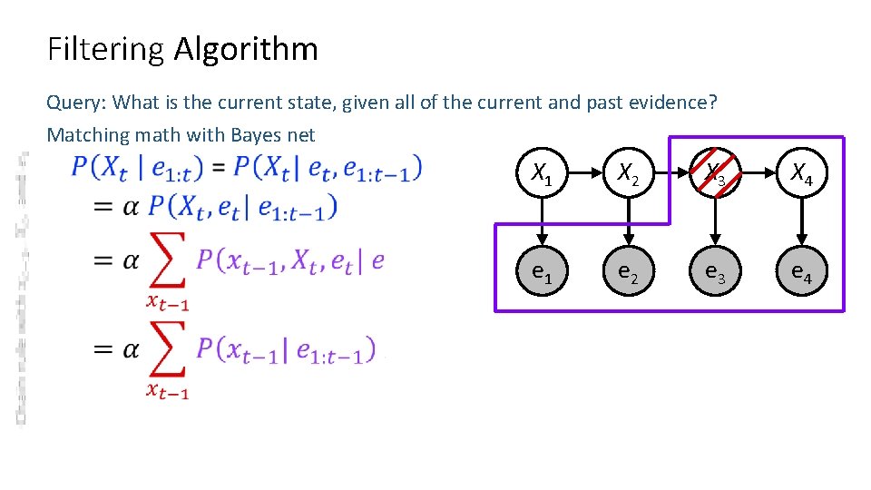 Filtering Algorithm Query: What is the current state, given all of the current and