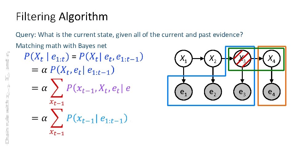 Filtering Algorithm Query: What is the current state, given all of the current and