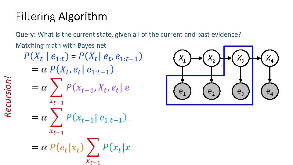 Filtering Algorithm Query: What is the current state, given all of the current and