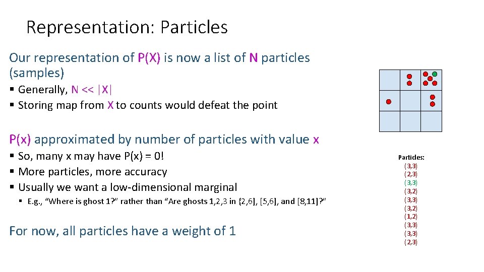 Representation: Particles Our representation of P(X) is now a list of N particles (samples)