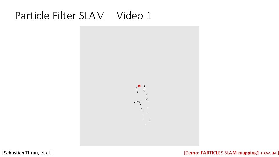 Particle Filter SLAM – Video 1 [Sebastian Thrun, et al. ] [Demo: PARTICLES-SLAM-mapping 1