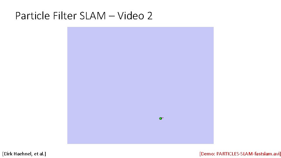 Particle Filter SLAM – Video 2 [Dirk Haehnel, et al. ] [Demo: PARTICLES-SLAM-fastslam. avi]