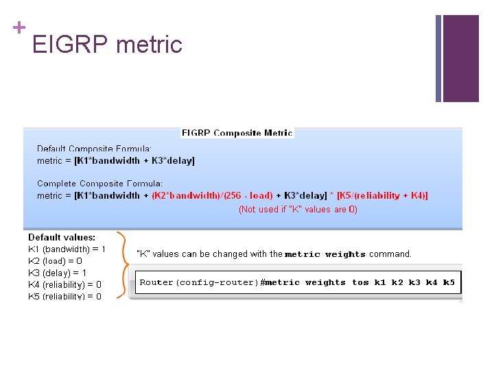 + EIGRP metric 