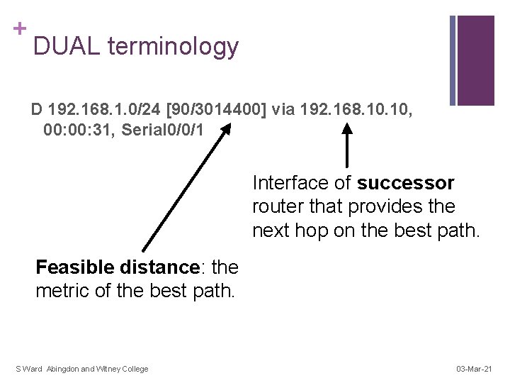 + DUAL terminology D 192. 168. 1. 0/24 [90/3014400] via 192. 168. 10, 00: