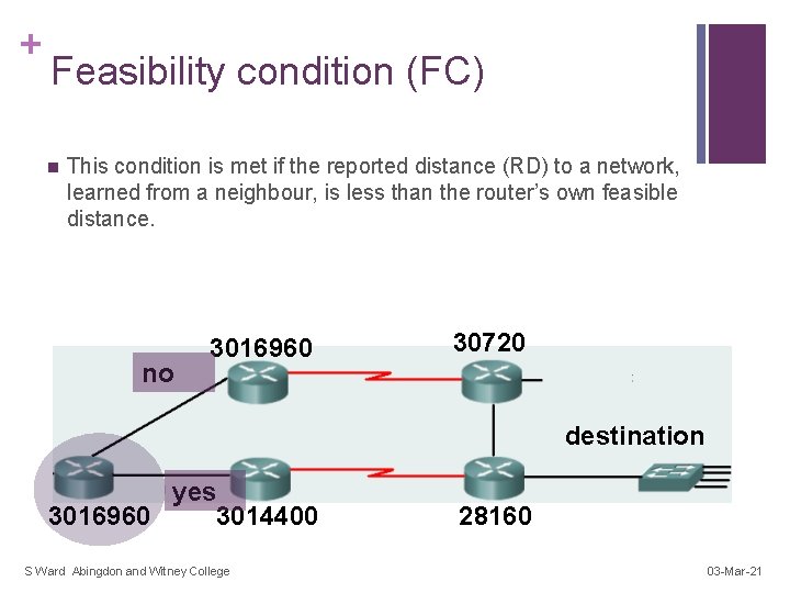 + Feasibility condition (FC) n This condition is met if the reported distance (RD)