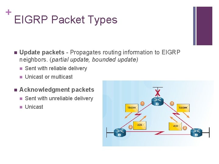 + EIGRP Packet Types n n Update packets - Propagates routing information to EIGRP