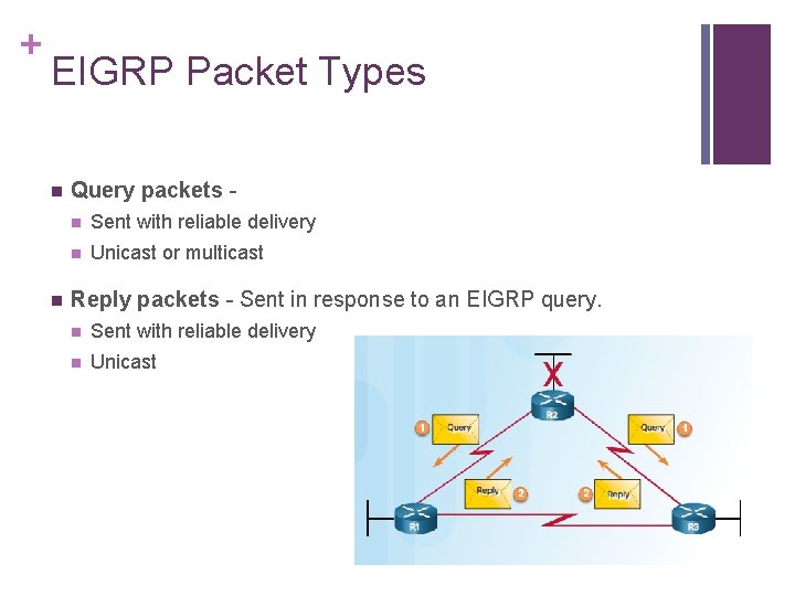 + EIGRP Packet Types n n Query packets n Sent with reliable delivery n