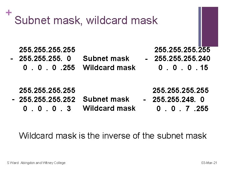 + Subnet mask, wildcard mask 255 - 255. 0 0 . 255 - 255.