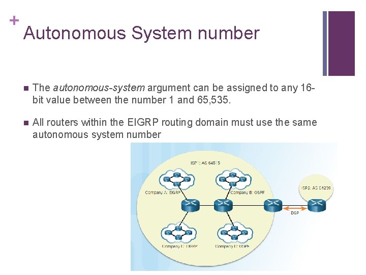 + Autonomous System number n The autonomous-system argument can be assigned to any 16