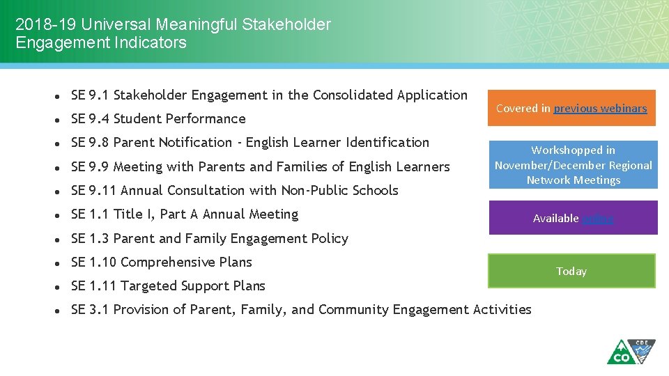 2018 -19 Universal Meaningful Stakeholder Engagement Indicators ● SE 9. 1 Stakeholder Engagement in 2018 -19 Universal Meaningful Stakeholder Engagement Indicators ● SE 9. 1 Stakeholder Engagement in
