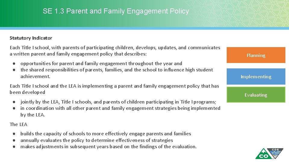 SE 1. 3 Parent and Family Engagement Policy Statutory Indicator Each Title I school, SE 1. 3 Parent and Family Engagement Policy Statutory Indicator Each Title I school,