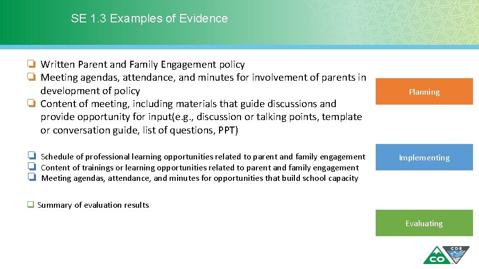 SE 1. 3 Examples of Evidence ❏ Written Parent and Family Engagement policy ❏ SE 1. 3 Examples of Evidence ❏ Written Parent and Family Engagement policy ❏