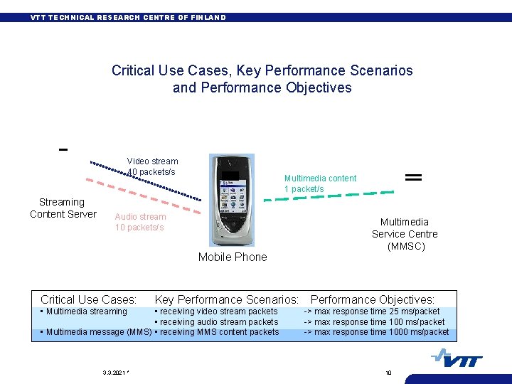 VTT TECHNICAL RESEARCH CENTRE OF FINLAND Critical Use Cases, Key Performance Scenarios and Performance