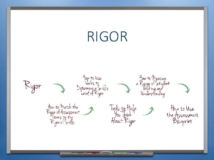 RIGOR 