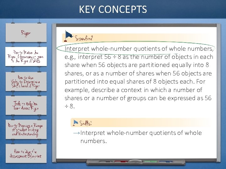 KEY CONCEPTS Interpret whole-number quotients of whole numbers, e. g. , interpret 56 ÷