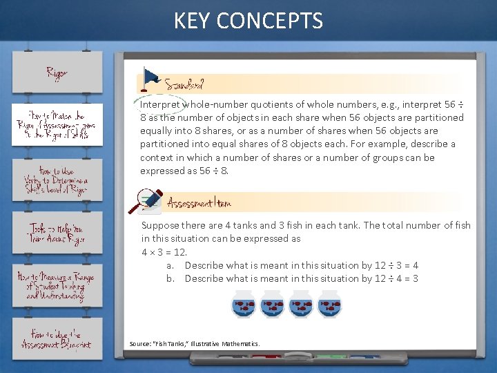 KEY CONCEPTS Interpret whole-number quotients of whole numbers, e. g. , interpret 56 ÷