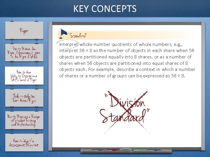 KEY CONCEPTS Interpret whole-number quotients of whole numbers, e. g. , interpret 56 ÷