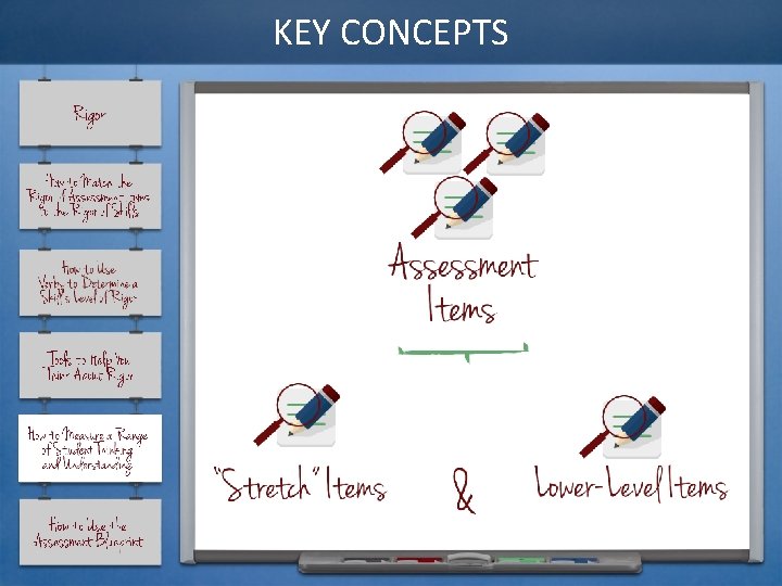 KEY CONCEPTS 