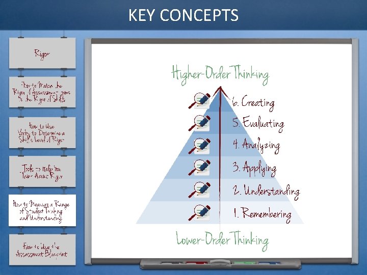 KEY CONCEPTS 