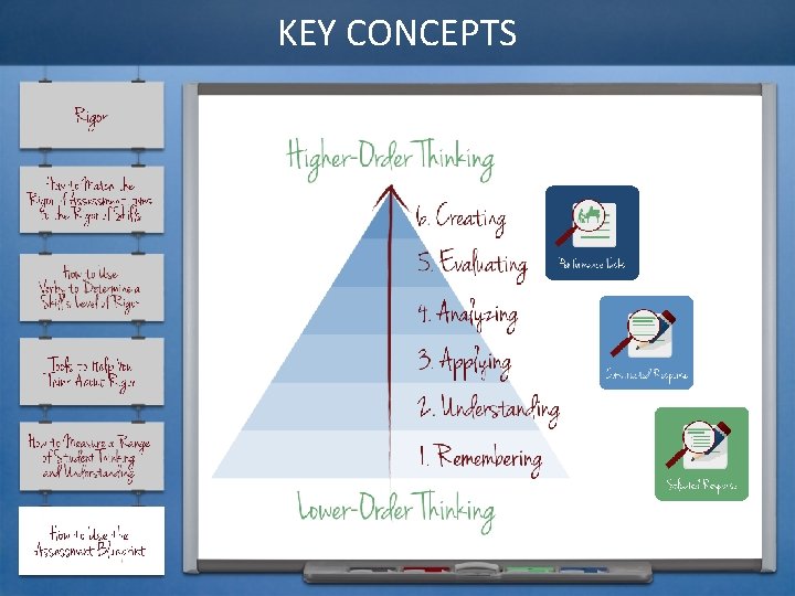 KEY CONCEPTS 