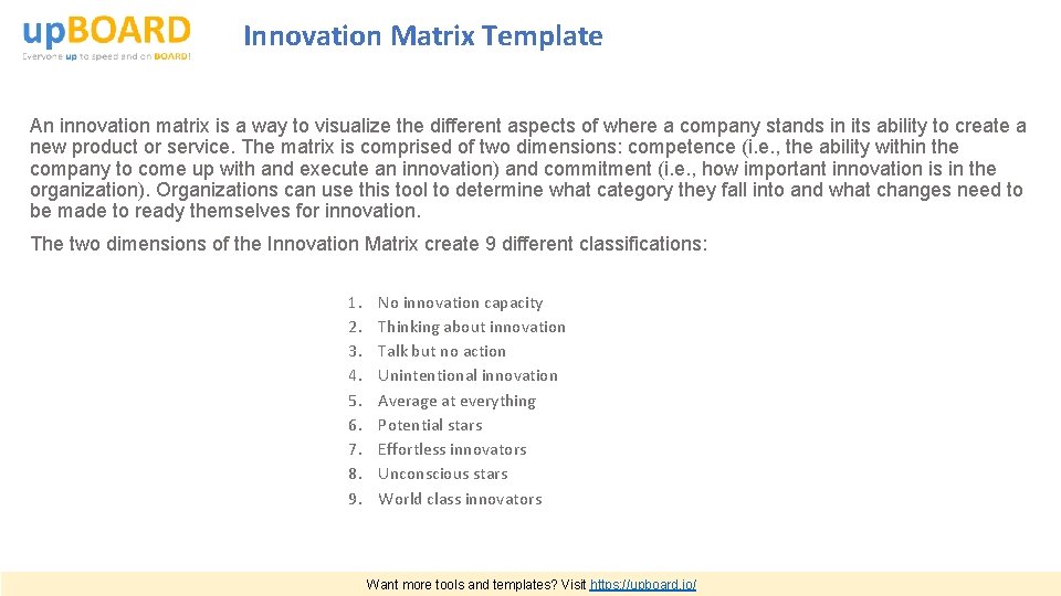 Innovation Matrix Template An innovation matrix is a way to visualize the different aspects