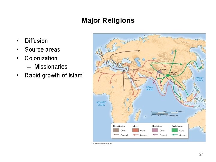 Major Religions • Diffusion • Source areas • Colonization – Missionaries • Rapid growth