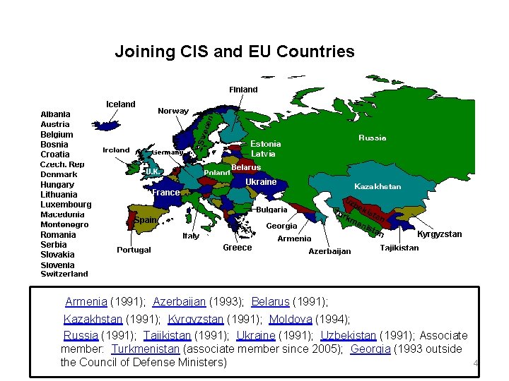 Joining CIS and EU Countries Armenia (1991); Azerbaijan (1993); Belarus (1991); Kazakhstan (1991); Kyrgyzstan