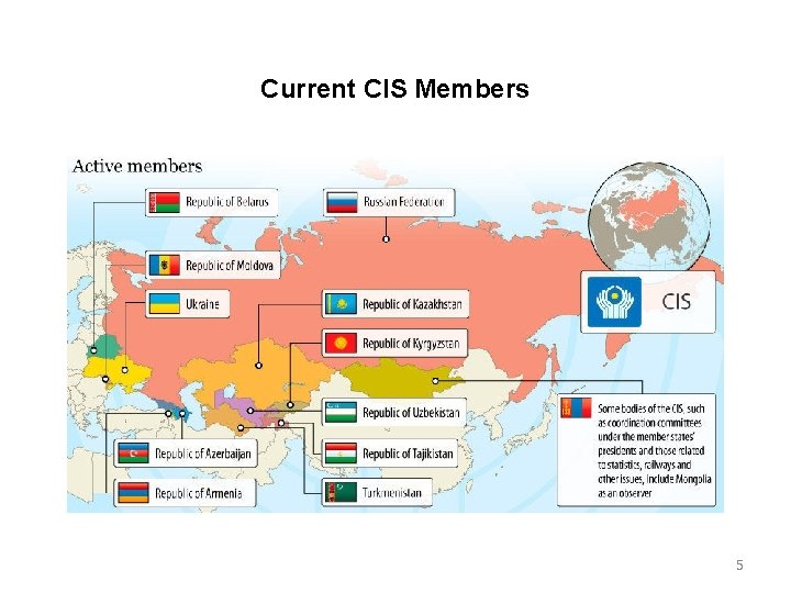 Current CIS Members 5 