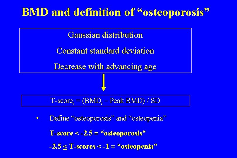 BMD and definition of “osteoporosis” Gaussian distribution Constant standard deviation Decrease with advancing age