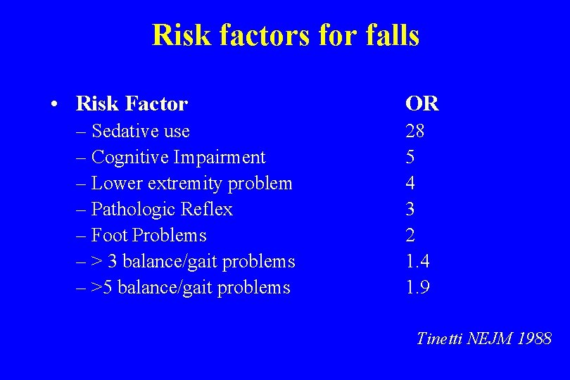 Risk factors for falls • Risk Factor – Sedative use – Cognitive Impairment –