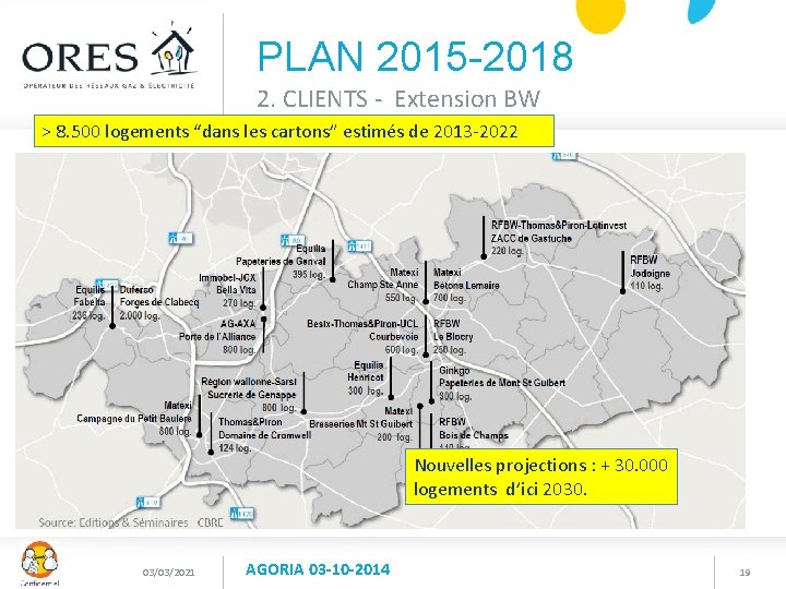 PLAN 2015 -2018 2. CLIENTS - Extension BW > 8. 500 logements “dans les