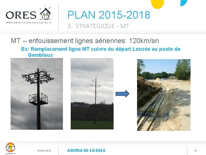 PLAN 2015 -2018 3. STRATEGIQUE - MT MT – enfouissement lignes aériennes: 120 km/an