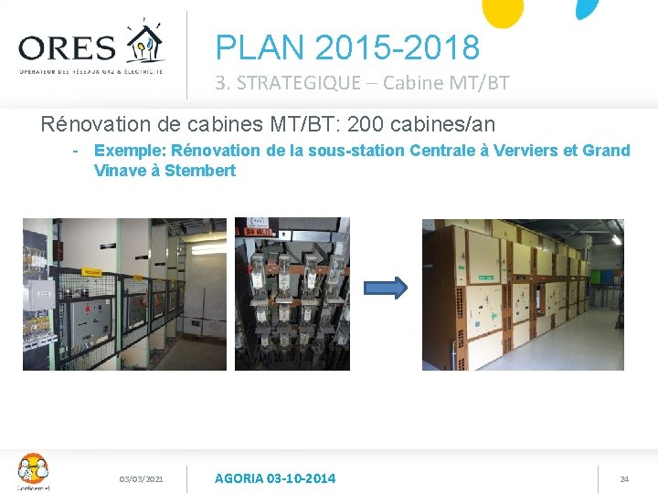 PLAN 2015 -2018 3. STRATEGIQUE – Cabine MT/BT Rénovation de cabines MT/BT: 200 cabines/an