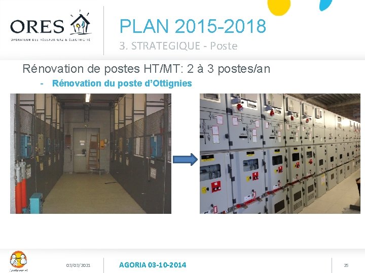 PLAN 2015 -2018 3. STRATEGIQUE - Poste Rénovation de postes HT/MT: 2 à 3